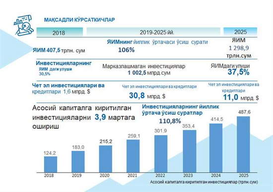 Eng yaxshi komissiyasiz MT4 brokerini tanlash uchun to'liq qo'llanma