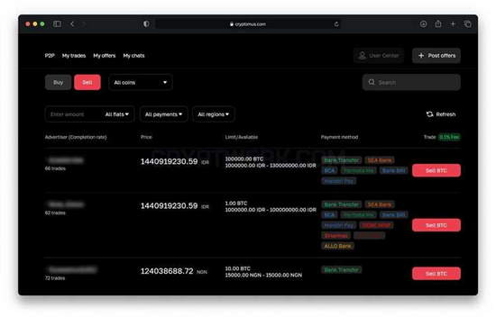 Bitcoinga sarmoya kiritish bo'yicha muhim tavsiyalar va strategiyalar