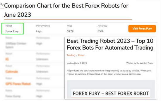 Forex savdosida 1:500 kaldıraç nima?