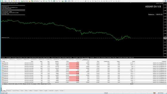 Bitcoin Hamyon Manzilini Qanday Olish va U Nima Uchun Kerak?